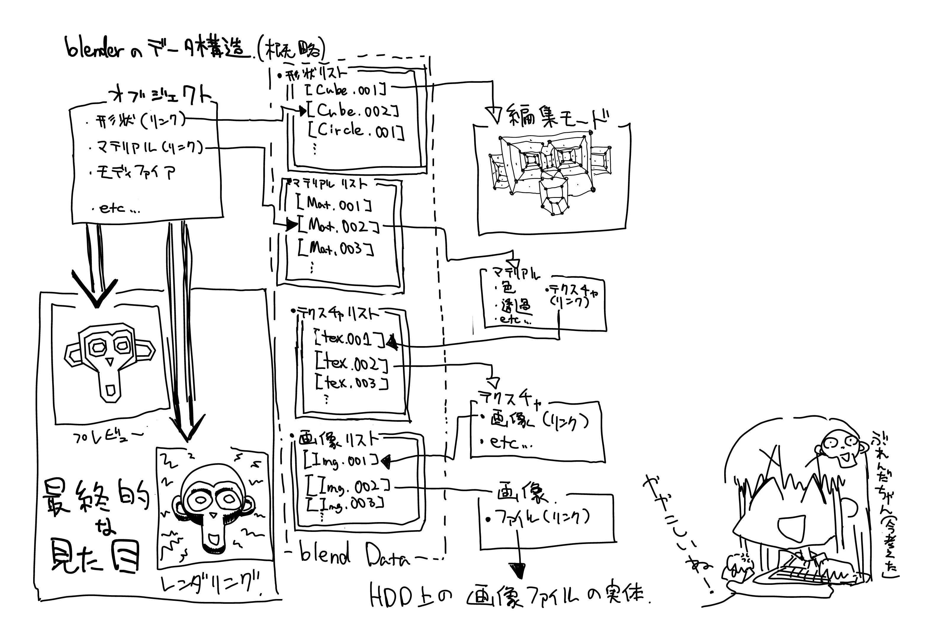 Ice Ink ツイートモーメント M Twitter