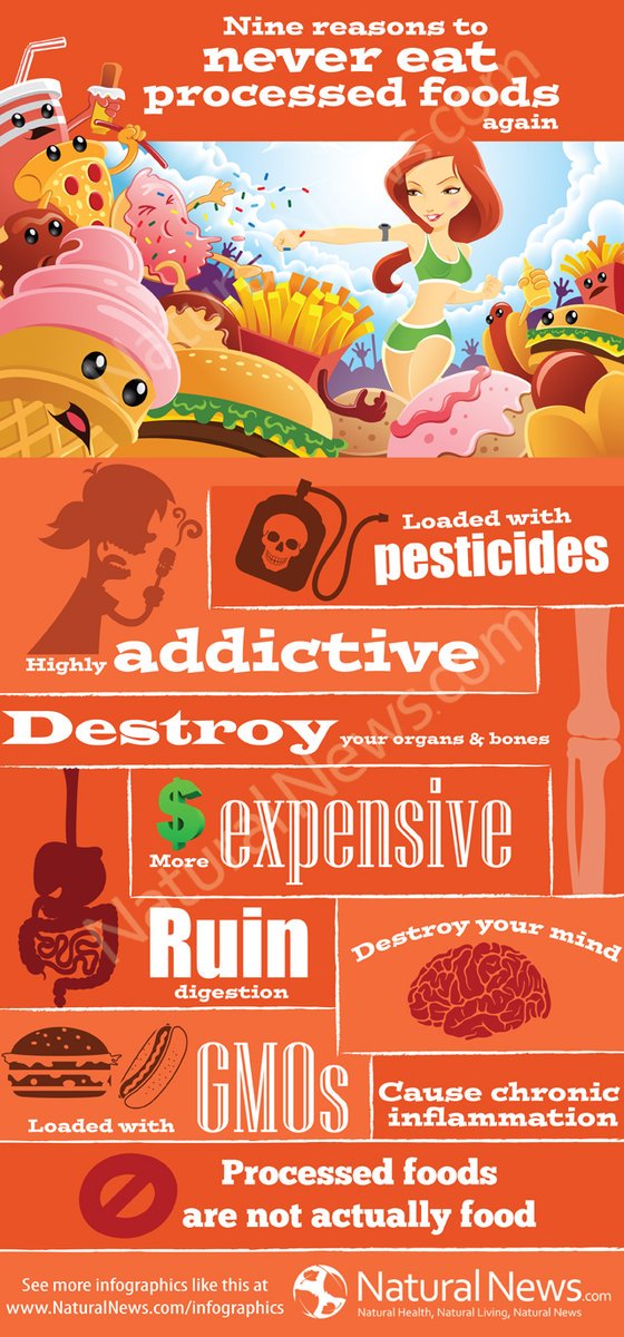 levelup_per_fit's tweet photo. Nine reasons to never eat processed foods again https://t.co/QONz2MMaSY