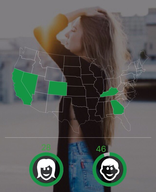 HooHooApp's tweet photo. #dailydata #fashion https://t.co/cixiHsEjCq