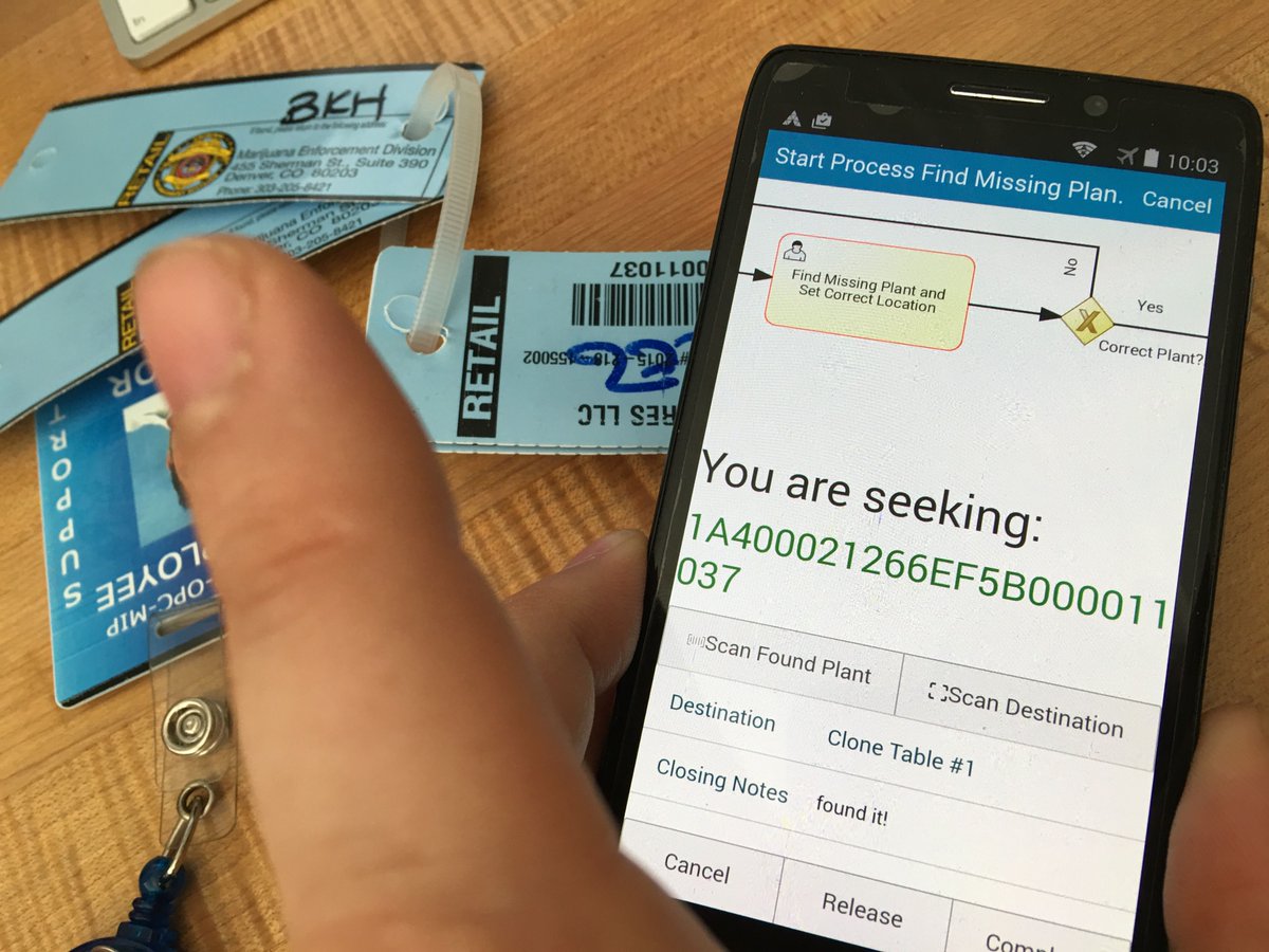 CompliantCanna's tweet photo. Anyone have complicated Statements of Procedure? How easy are they to follow for employees? https://t.co/vDE91bmWRb https://t.co/89y7t2a9NZ