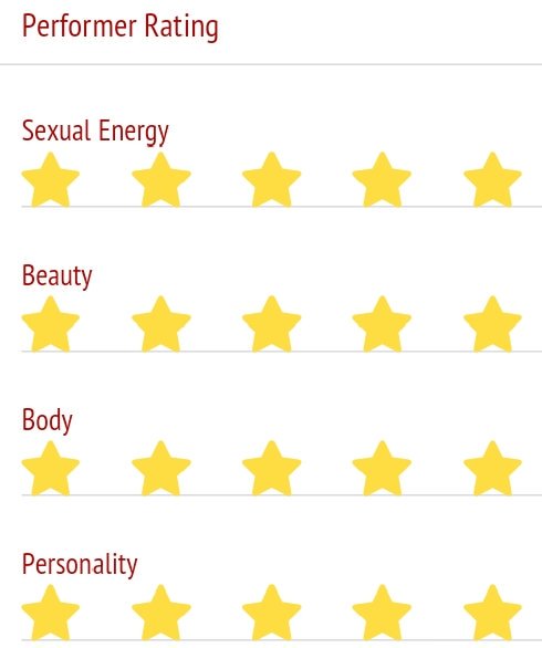 addictedfapper's tweet photo. enjoy all picks@adultempire #adultempire all girls 5stars rated
FINAL FEMME RND2 ALL-STARS: #SUPERSTARS VS.#NEWBIES https://t.co/QlpWxAwrBy