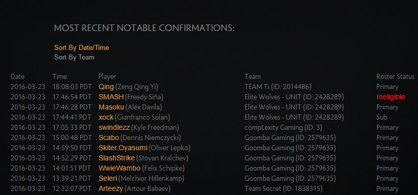 CeRrVLgW8AEYpK2.jpg:large