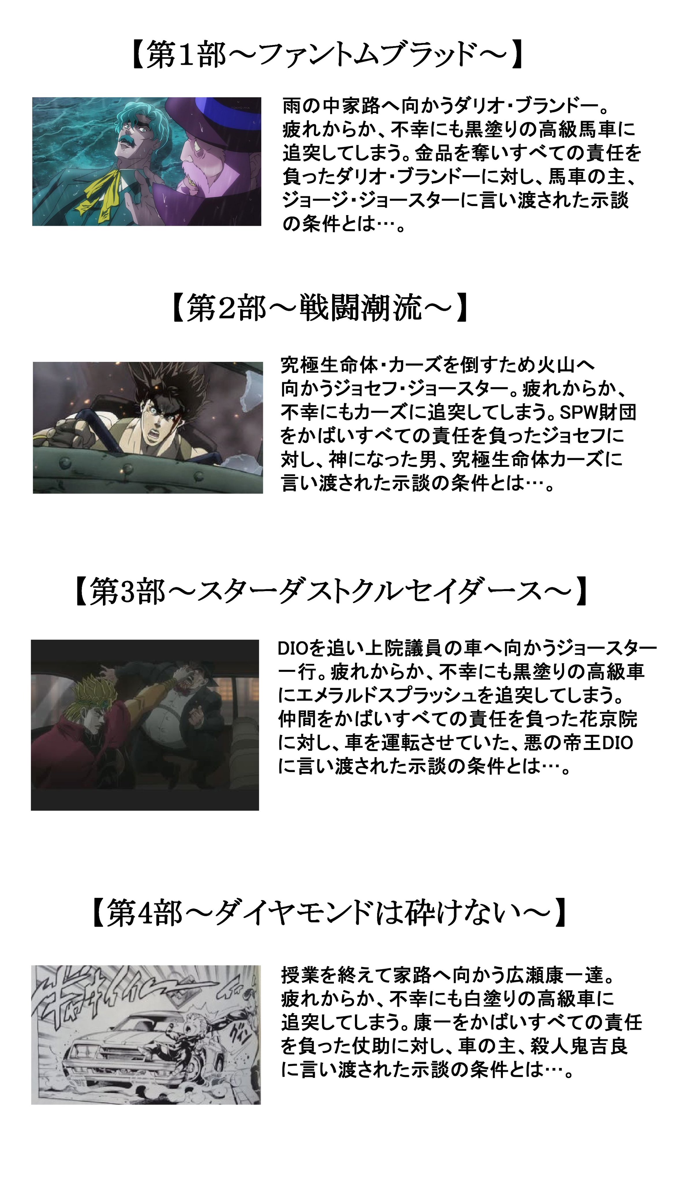 ポピー 4部アニメ放送開始とジョジョリオン12巻が発売したわけだけれどもここでジョジョの話の流れを振り返ってみましょう T Co 00fvcpuu6g Twitter