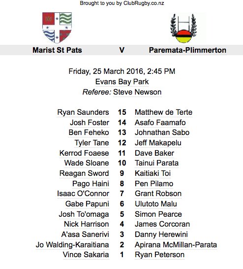 msprugby's tweet photo. Starting lineups have been named for our first competition match of 2016! #MSPvPAR #iBleedRED... Thanks @ClubRugby https://t.co/X3FSmqpE5X