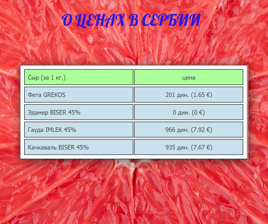Подробнее о Сербии смотрите на сайте oserbii.ru