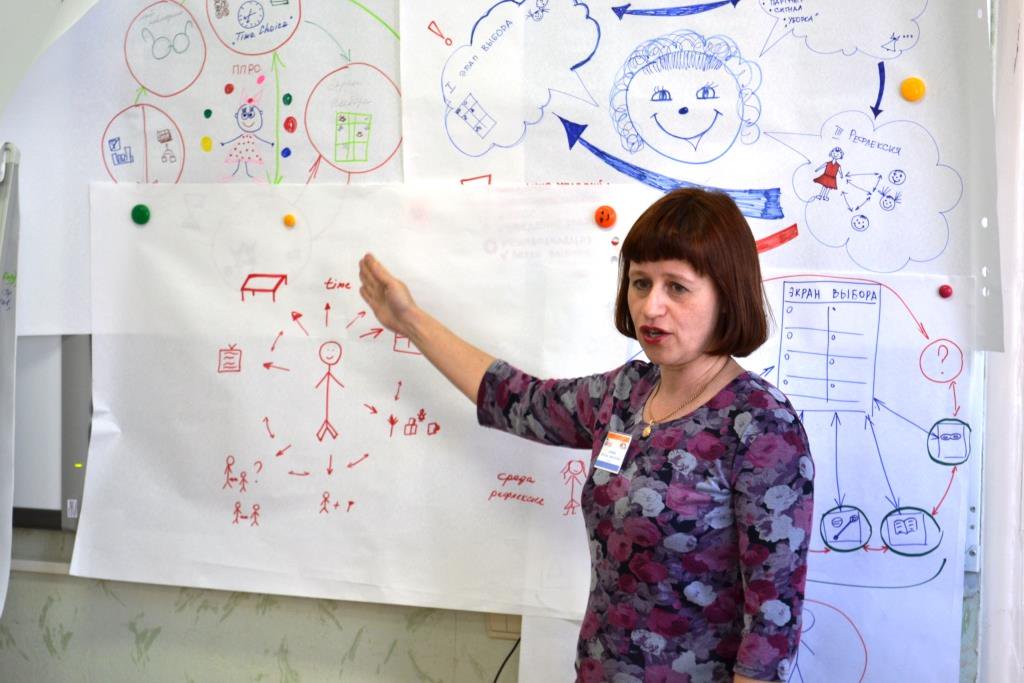 Тигран Саакян (@5525010) | Twitter