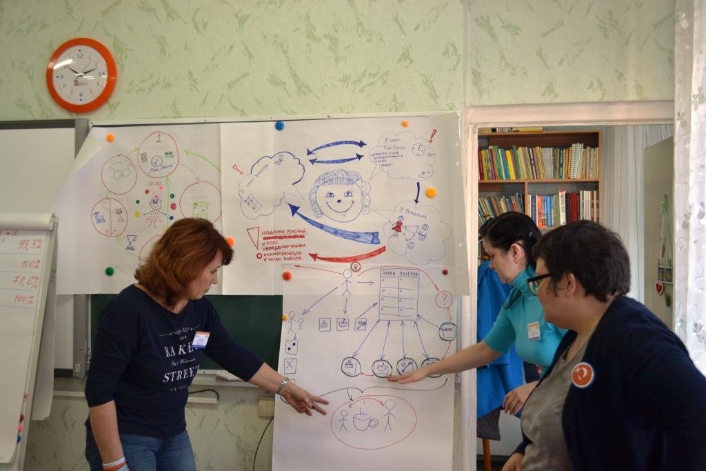 Тигран Саакян (@5525010) | Twitter