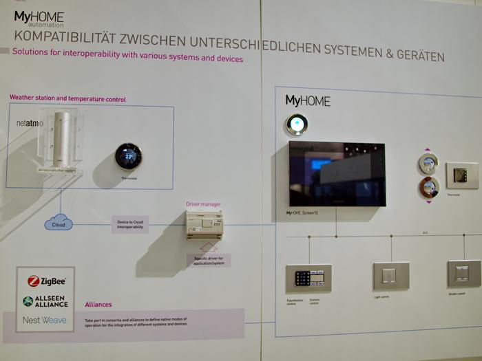 Futur_Domotique's tweet photo. @Legrand #MyHome #Interopérabilité ds #Domotique av #DriverManager: #KNX #Zigbee #Hue #LifX #AllSeen Alliance #Weave https://t.co/dYkn6qR1hc