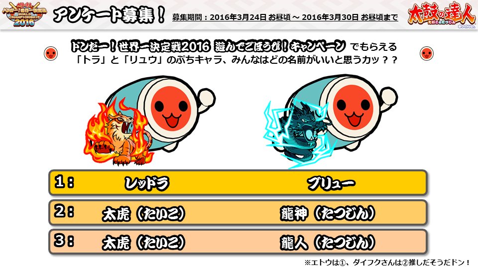 公式 太鼓の達人 ゲームセンター版 Pa Twitter Taiko Team ぷちキャラのデザインは こちらの画像をチェックだドン T Co N7odtftfev