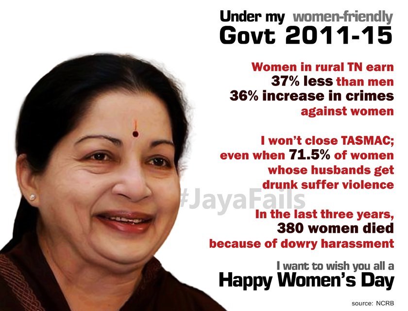 itssabar's tweet photo. .@PranayRayV Not only that her party did petty #tattoopolitics. Crimes against women too increased. #ByeByeJaya https://t.co/xKNYagTDJ6