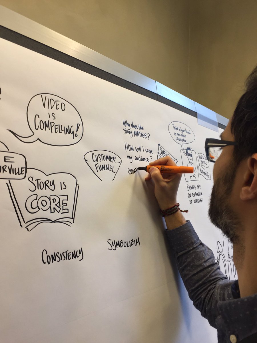 yannickermarrec's tweet photo. Live whiteboarding. #transformingcx with @Sidewalkthunder https://t.co/YdDWYnXXzZ