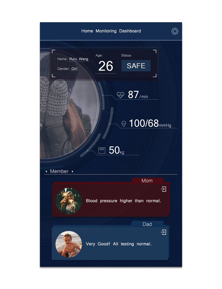 ps781130's tweet photo. Daily UI #021 Home Monitoring Dashboard
@Daily_UI #UI #uidesign #design #app #dashboard #family #healthcare https://t.co/3xjcQLoIz0