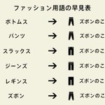 ファッション用語の早見表を作ってみた結果!