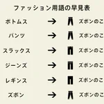 ファッション用語の早見表を作ってみた結果!