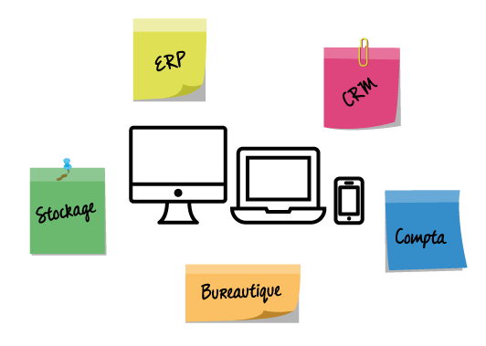 bestcloud1's tweet photo. 5 catégories de #saas essentiels pour la gestion de votre entreprise : https://t.co/ldoJFObvpJ #bestcloudapp https://t.co/V2dyCVinTE