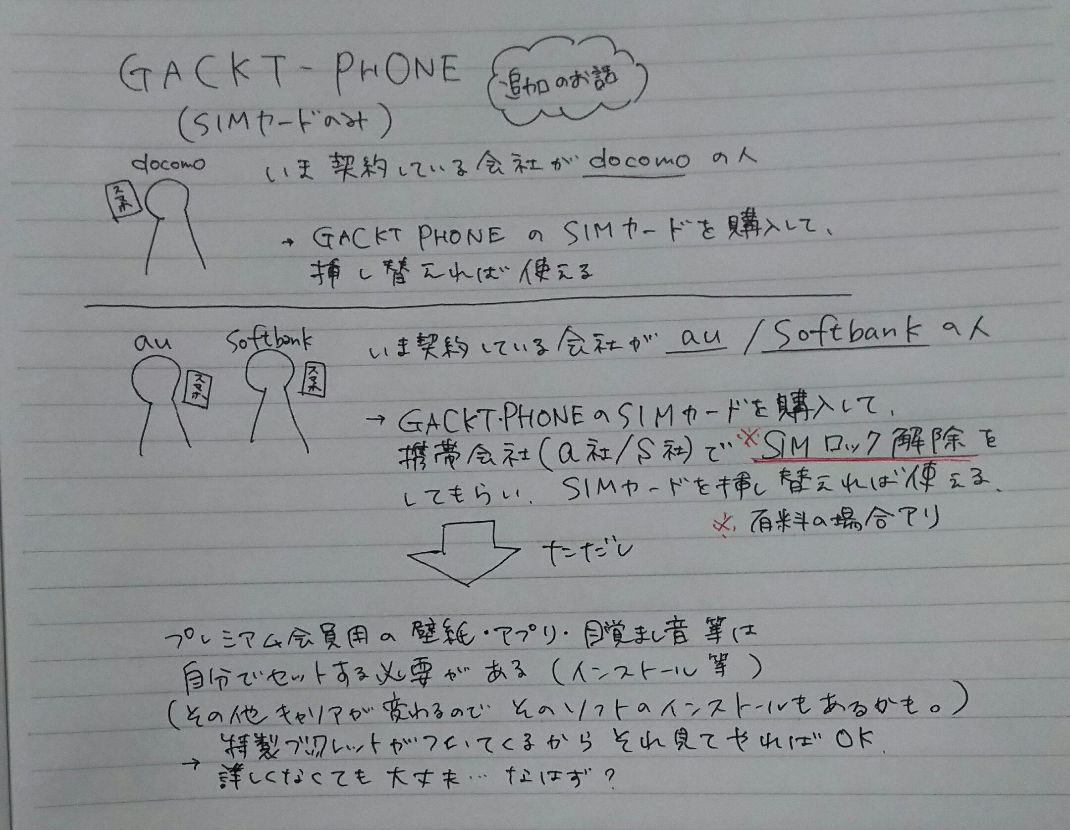 Gacktphone Poisk V Tvittere Tvitter