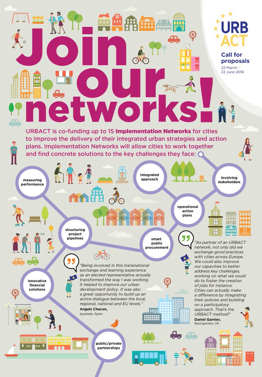 URBACT_IE's tweet photo. See the #urbact infographic about the recent call for #implementationnetworks #urbanagenda https://t.co/iMaXHR5jxO