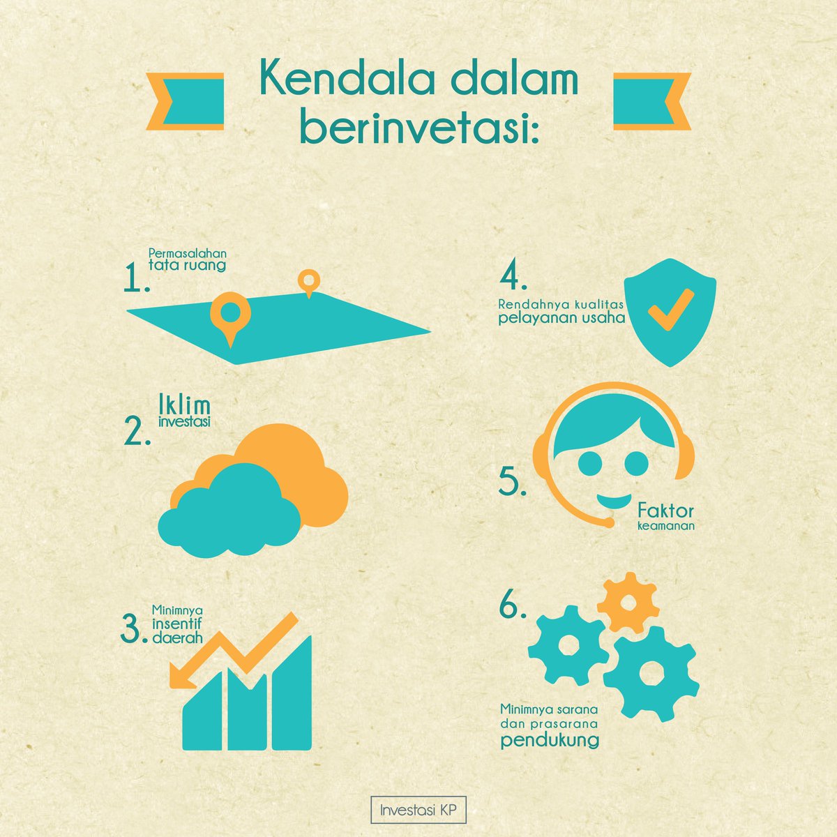 InvestasiKP's tweet photo. Sekilas informasi. Terdapat beberapa kendala dalam berinvestasi, antara lain sbg berikut: @BeritaKKP @BudidayaKKP https://t.co/FMhvCemCqw