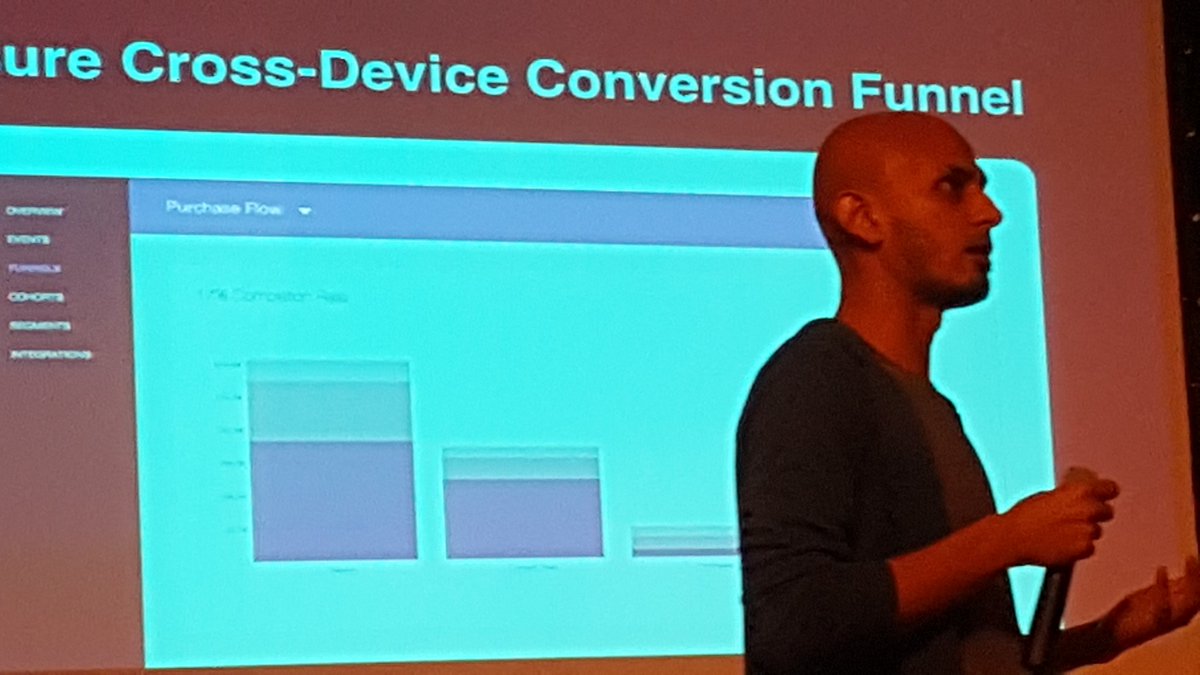 shareviasms's tweet photo. Learn about Cross Device coversion by Facebook presented by Sarim Aziz #ShareViaSMS #PlanXDemoDay #UberPKR https://t.co/QElIpeCcmK