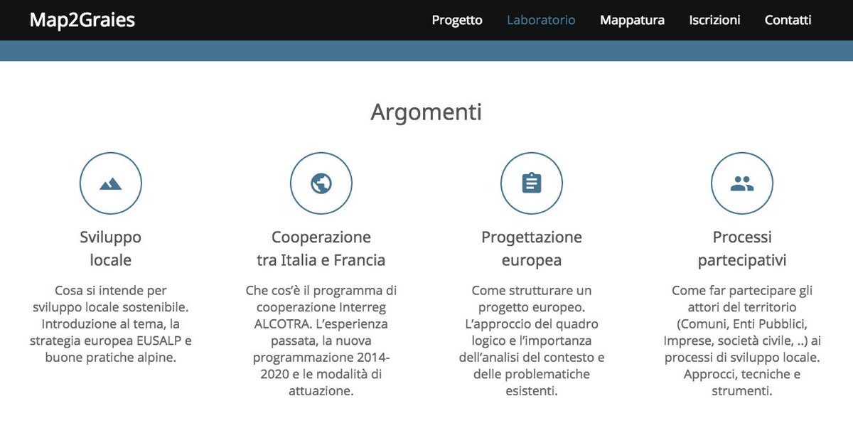 GRAIESLab's tweet photo. E' partito #Map2Graies: ora in corso il laboratorio formativo per 20 giovani del territorio https://t.co/CqulLglcyA https://t.co/6HrOB1dhe1