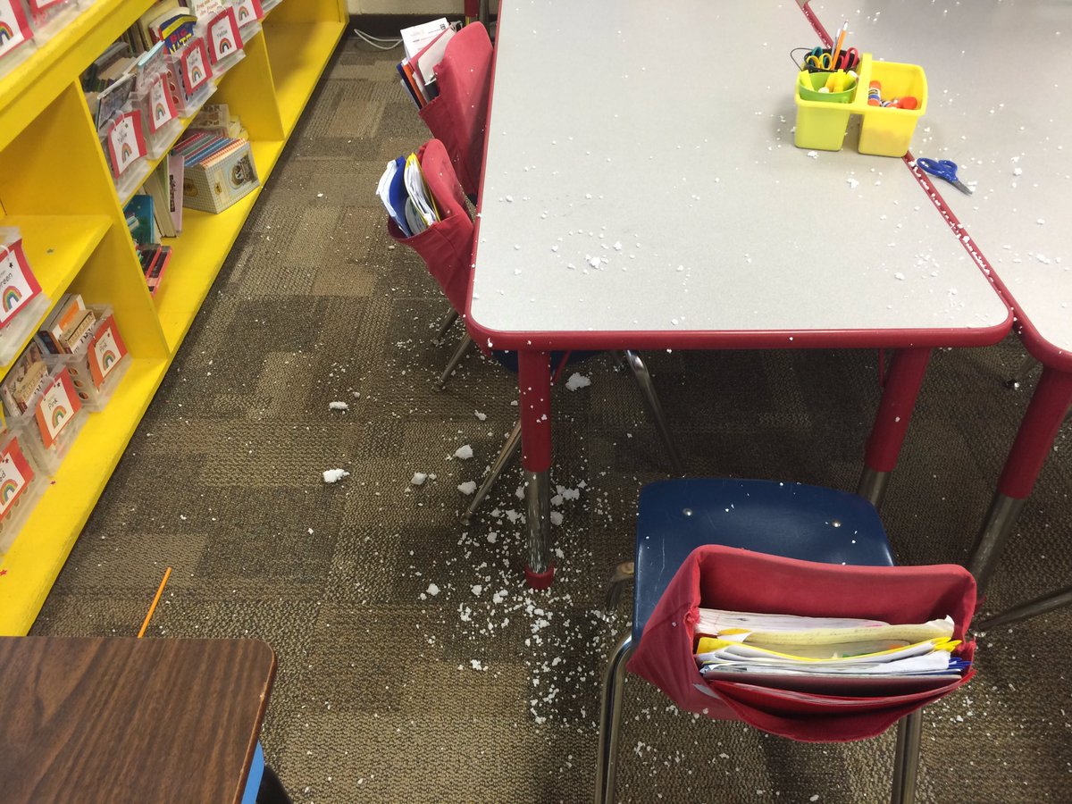 Brain break design brief. Constructing a safety device for water balloons at Hillcrest Engineering Day!