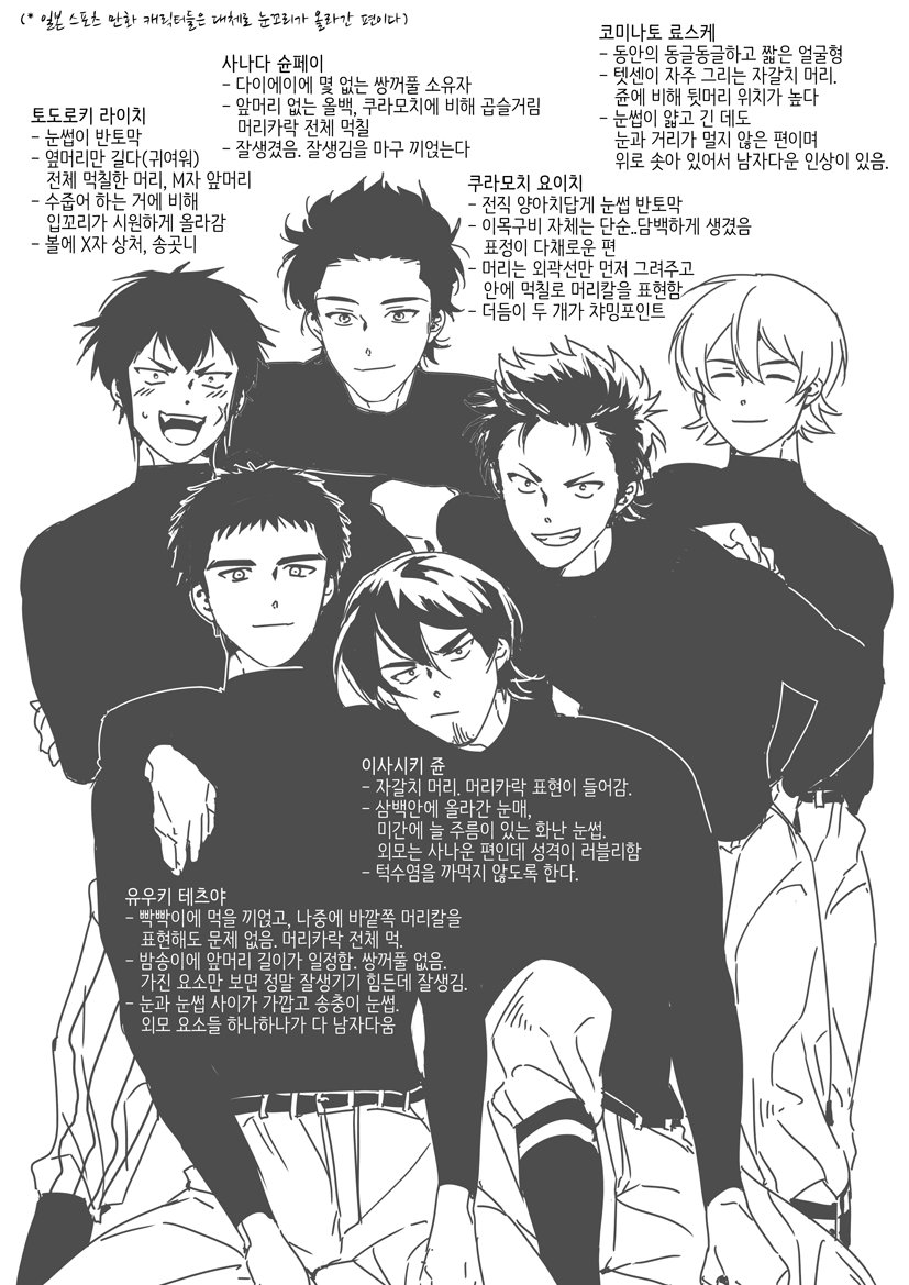 료쿠라, 테츠쥰, 사나라이!ㅋㅋ #멘션받은_캐릭터_그릴때_신경쓰는거