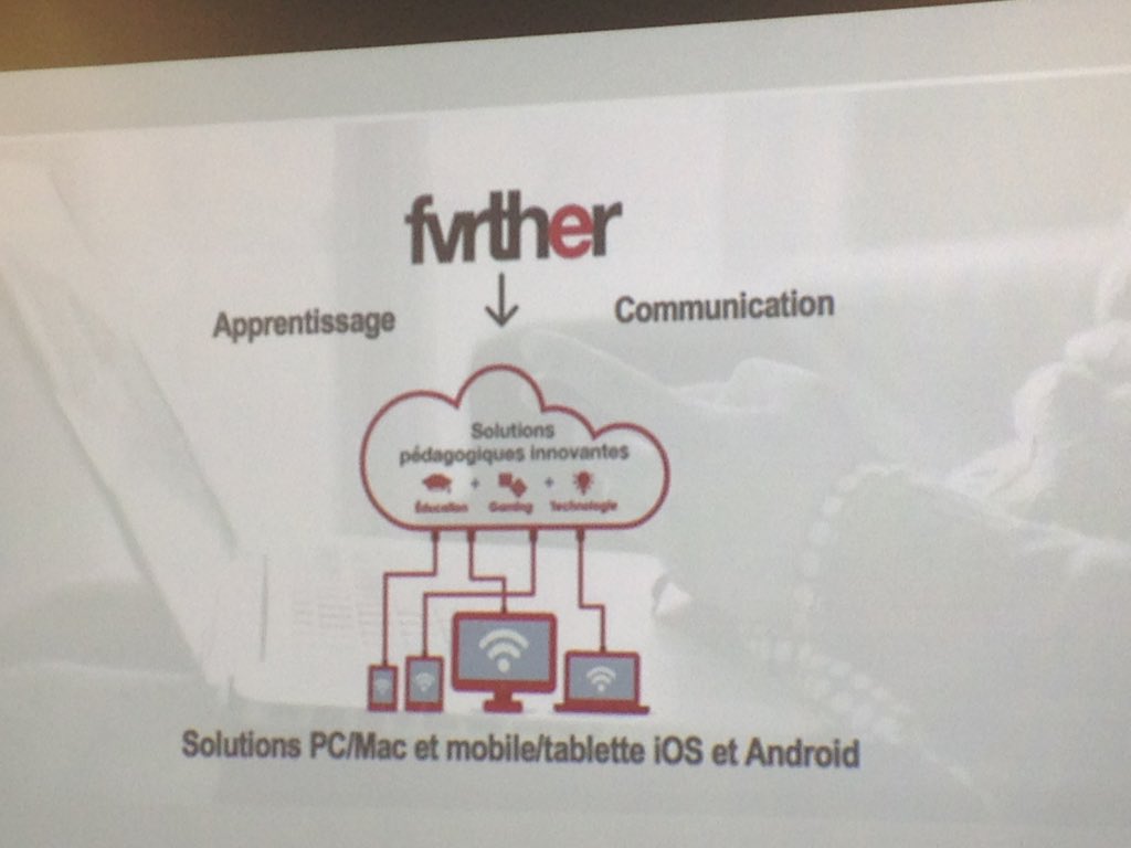 Think Innov' tweet media