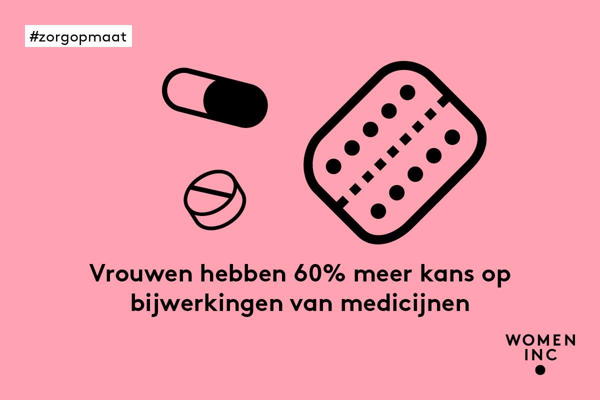 #Wistjedat vrouwen 60% meer kans op bijwerkingen hebben van medicijnen dan mannen? bit.ly/1ptP9j6