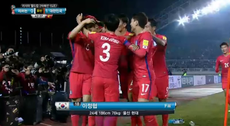 theKFA's tweet photo. 2018 월드컵 아시아 지역 예선 2라운드 

[후반 45+3분] 득점 이정협

대한민국 1 : 0 레바논

#KORvLIB  #WC2018 #AC2019 https://t.co/E1VdAMIPNc