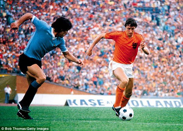 Всё о футболе