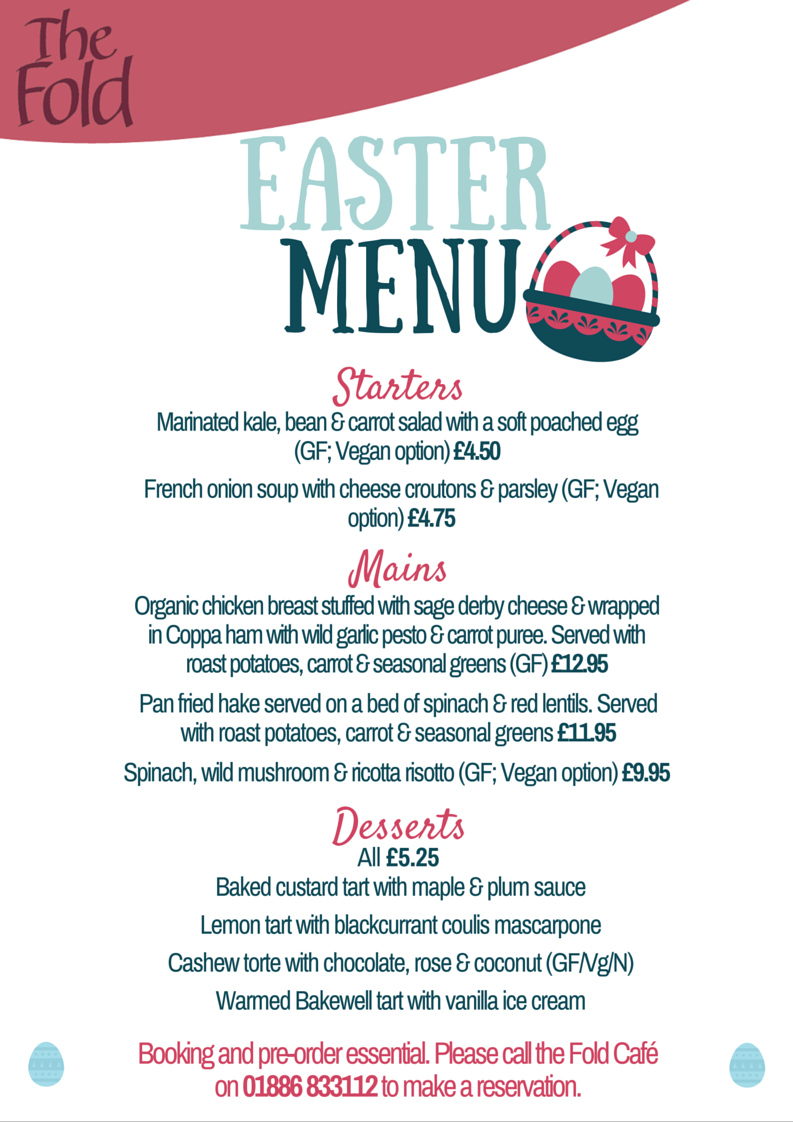 The Fold tweet media