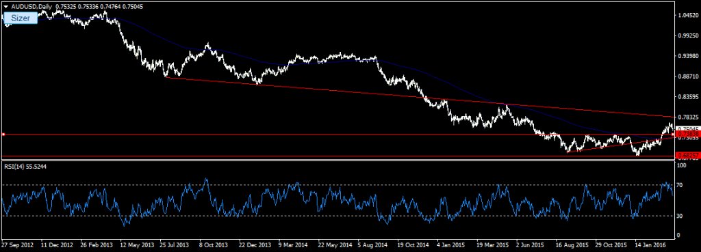 plus_fx tweet picture