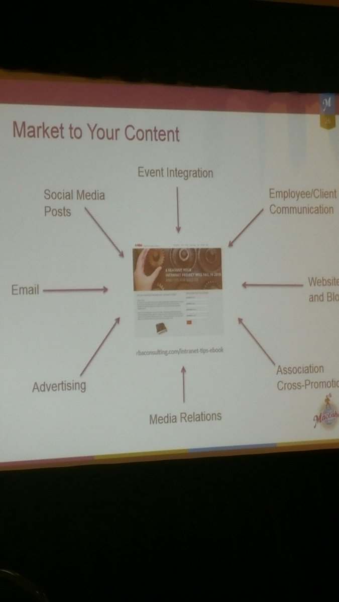 SMBCMN's tweet photo. Market you content. Don't just expect people to find it by accident #smbcmn https://t.co/EErcogzOQ4