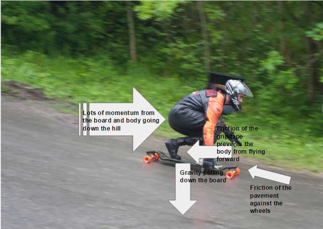 fMusic4Life's tweet photo. Draft of my FBD showing a longboarder going down a hill #209FBD https://t.co/EcbtpesIxN