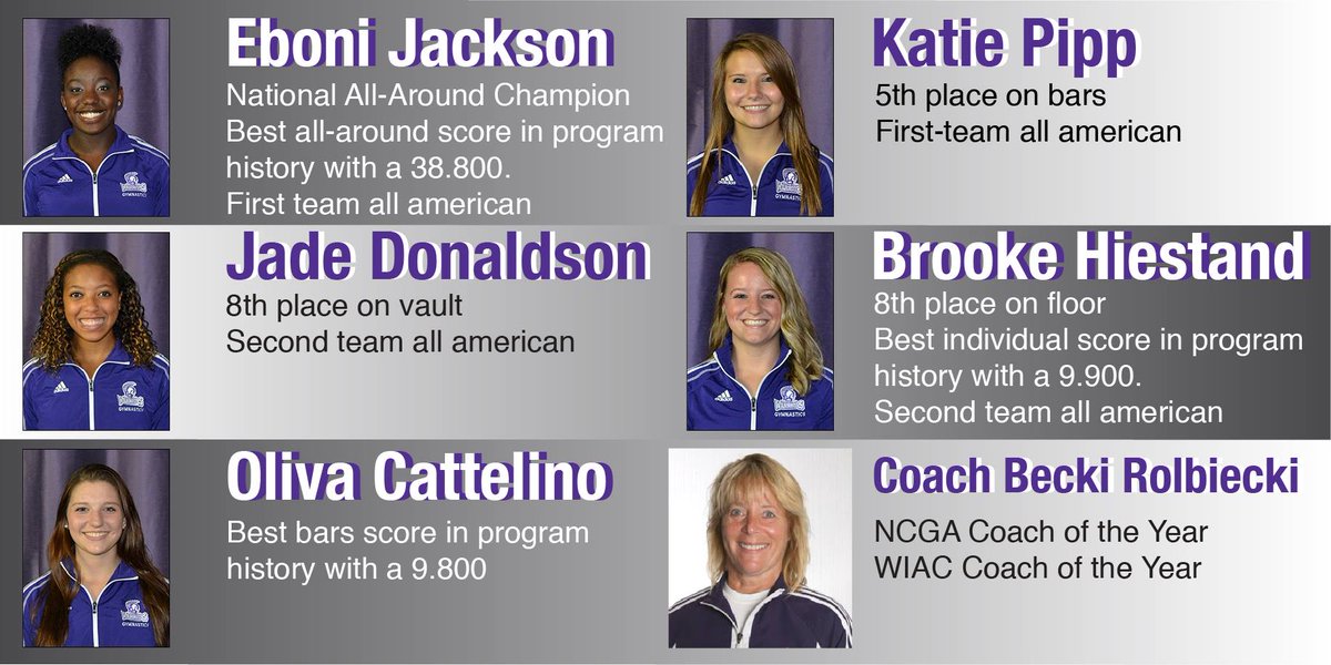 winonastateu's tweet photo. @WinonaStateGYMN earned the top score in team history at the NCGA National Championship. https://t.co/mbNAQAXweR https://t.co/EBEnHm2kZl
