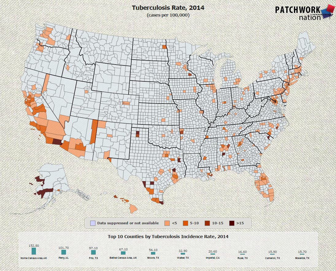 PatchworkNation's tweet photo. Today is #WorldTBDay! Check out top counties by #TB rate on #PWNation #EndTB https://t.co/7iNySWx4VP https://t.co/XOC3ZJPlg8