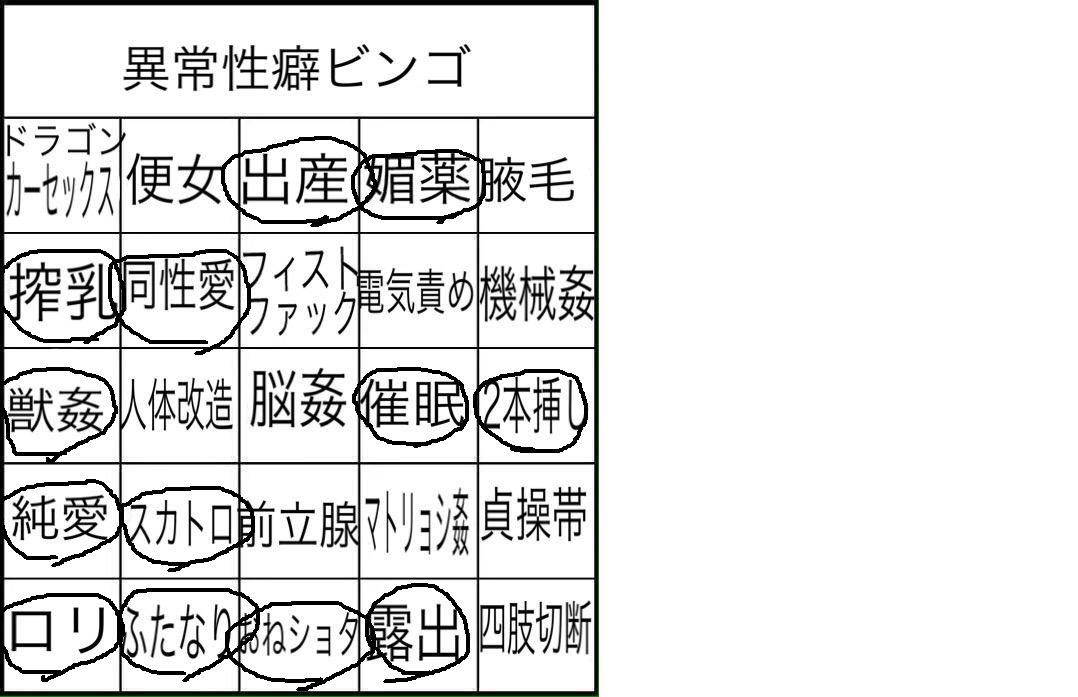 ショタスカトロ 
