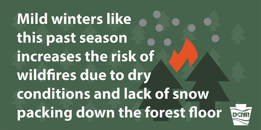 DCNRnews's tweet photo. What you need to know about wildfires in PA #PAWildfirePreventionWeek #PAForests https://t.co/BAzttftpxi