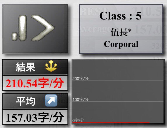4ki_0's tweet image. ☆5 Corporal(伍長)
ベスト : 210.54字/分　　平均 : 157.03字/分
#TypingClass bit.ly/Wn2tFt