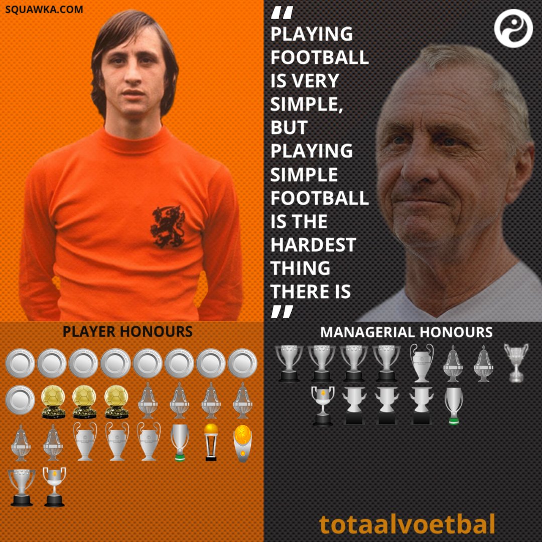 UCCYMEGAWORLD: RIP Johan Cruyff