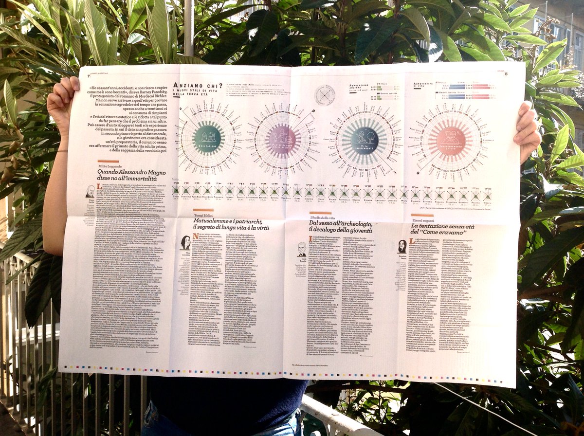 limpido_info's tweet photo. #Anziano chi? I nuovi stili di vita della terza età nell'infografica @limpido_info per @OrigamiTwitta @LaStampa https://t.co/uHr0l0O4BX