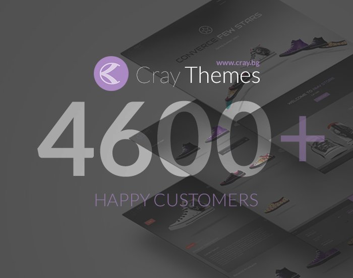 Cray_Digital's tweet photo. Yeyy 4600+ @EnvatoMarket sales. There was a time when 5000 sales was unthinkable number. https://t.co/SMPzCNdbaw https://t.co/REJSnyrnlz