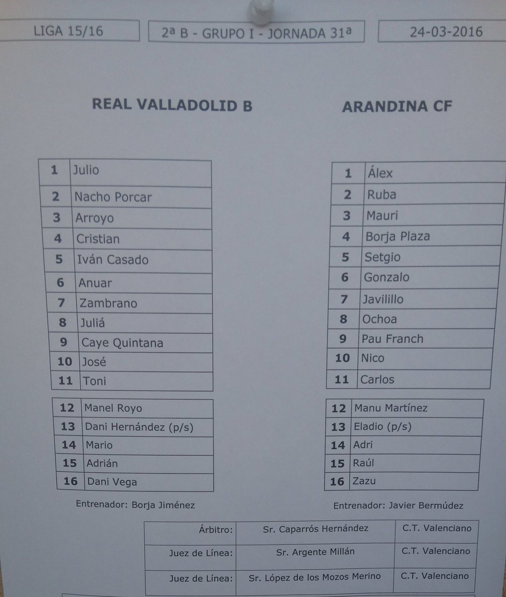Real Valladolid B - Temporada 2015/16 - 2ª División B Grupo I - Página 29 CeUpKVsXIAAU-C7