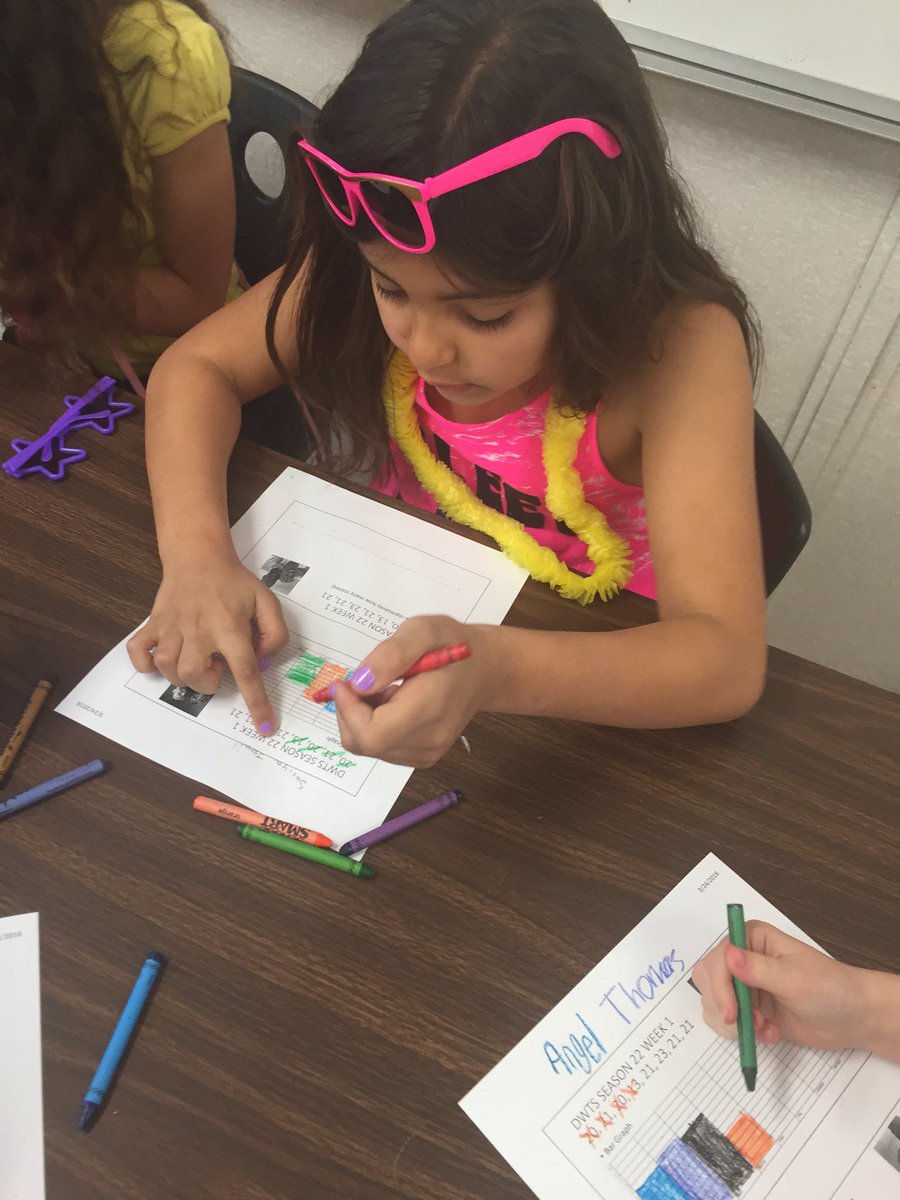 MrsStefanik's tweet image. @TonyDovolani @keodancer @iamValC @Edyta_Sliwinska  @SashaFarber @PaigeVanzantUFC comparison WK 1 #DWTSMath