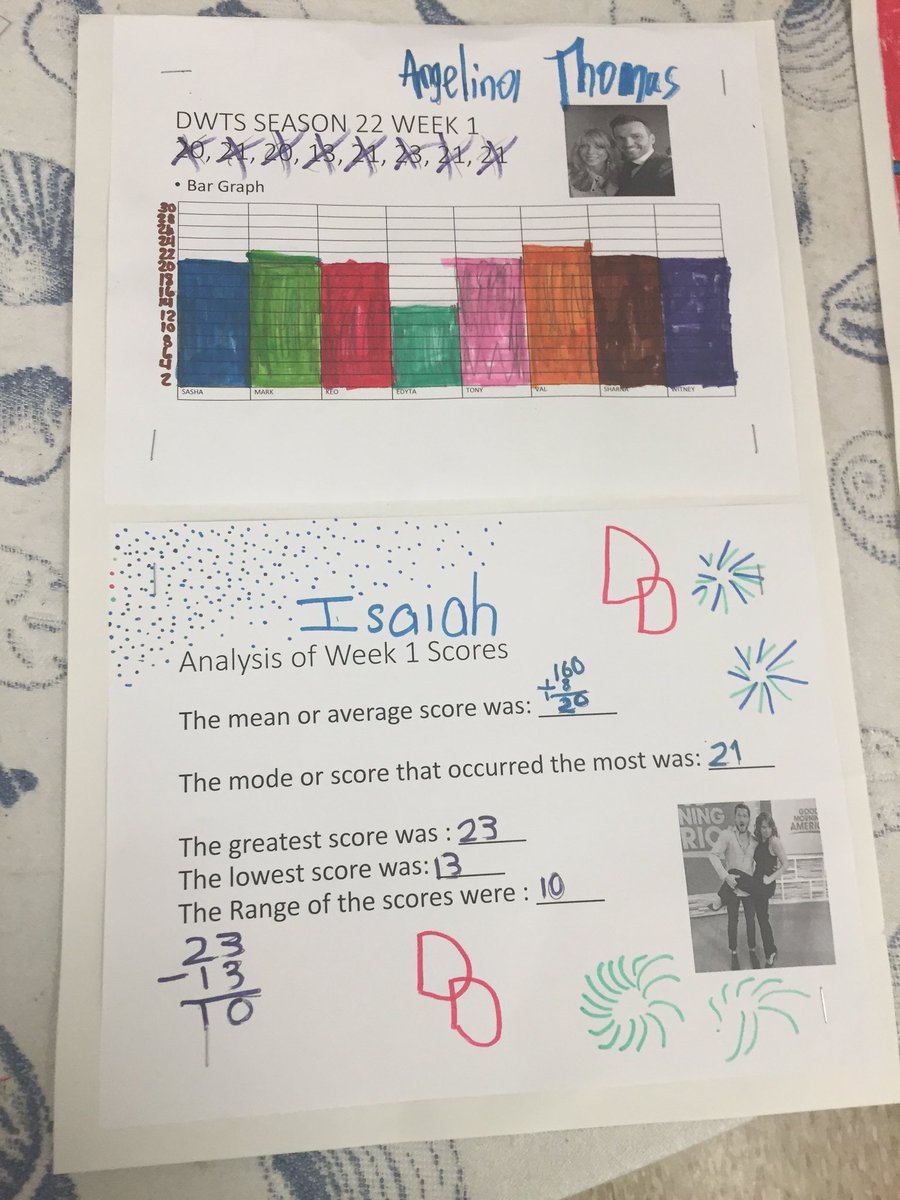 MrsStefanik's tweet image. @TonyDovolani @keodancer @iamValC @Edyta_Sliwinska  @SashaFarber @PaigeVanzantUFC comparison WK 1 #DWTSMath