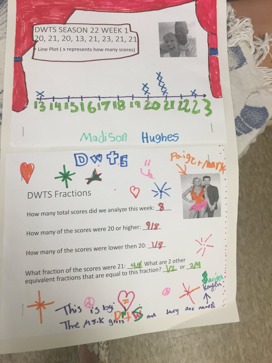 MrsStefanik's tweet image. @TonyDovolani @keodancer @iamValC @Edyta_Sliwinska  @SashaFarber @PaigeVanzantUFC comparison WK 1 #DWTSMath