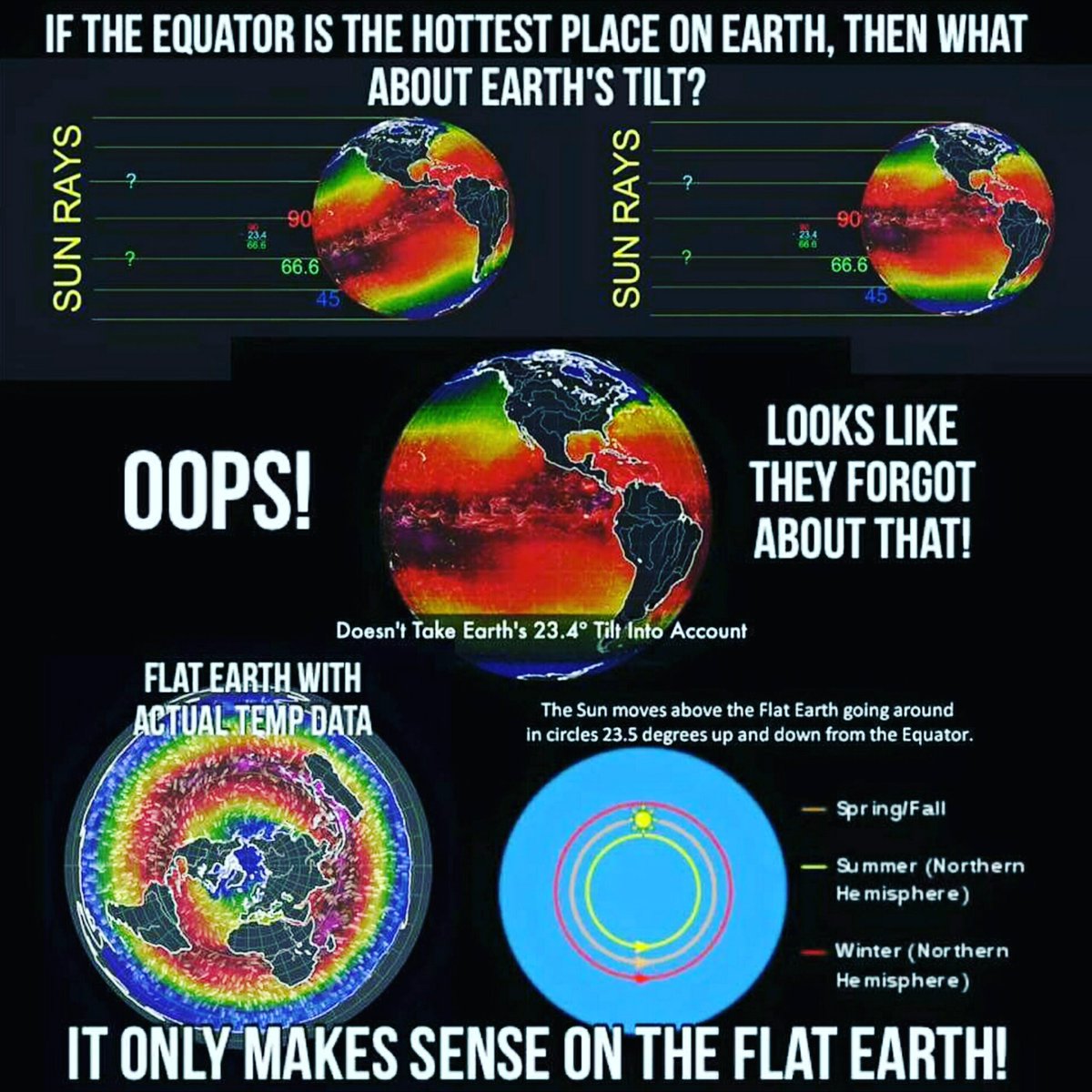 flat earth map hd