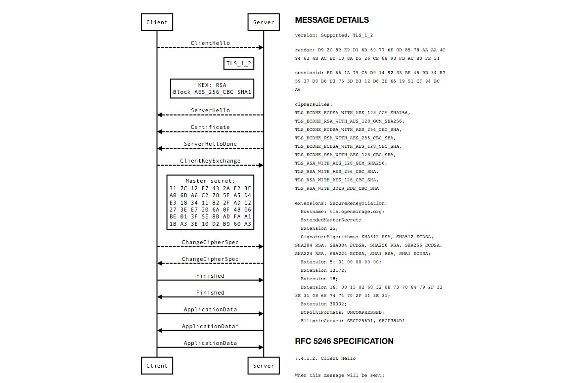 GetSSL.me tweet media