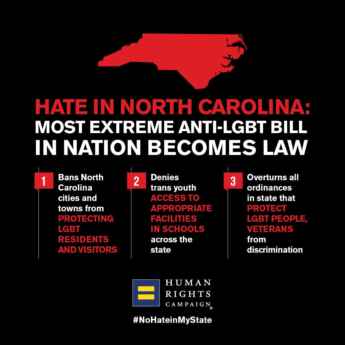 HRC's tweet image. Five things to know about North Carolina’s deplorable anti-LGBT law #NoHateinMyState j.mp/1PtvPHl