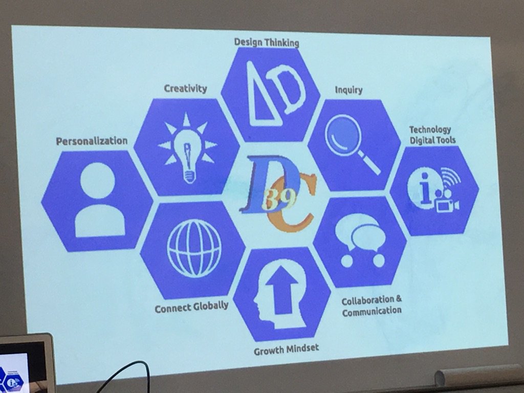 DrDrewBailey's tweet photo. It's Deep Dive Time! #deeperlearning #Design39 https://t.co/z9jQYcw1NN